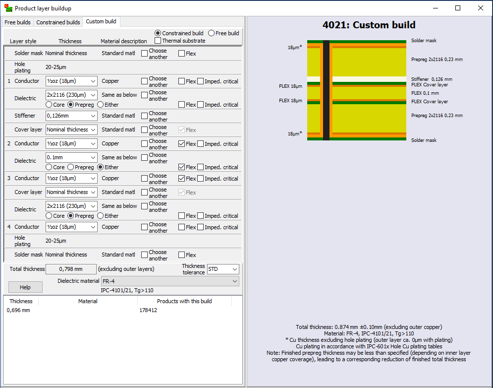 Custom stackup definition