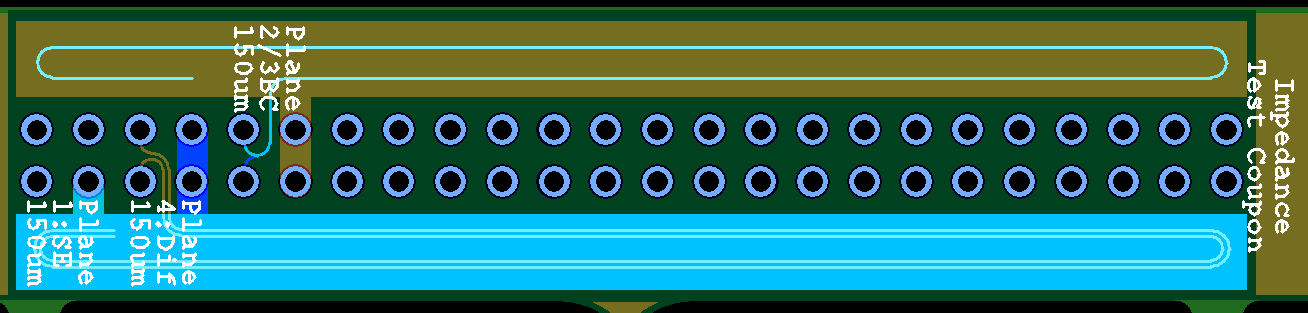 IPC-2221 Z-style test coupon