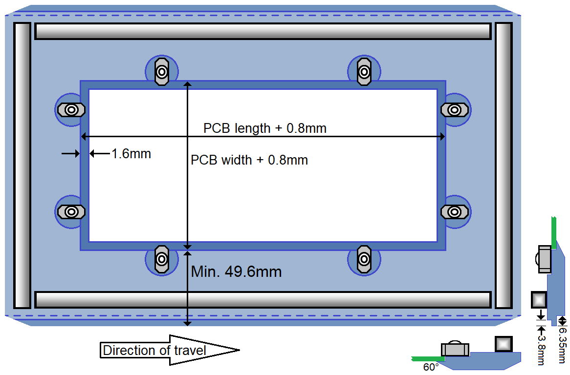 Wave Solder vs. Press Fit vs. SMT