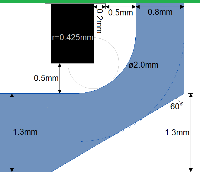 Selective wave pallet pocket milling